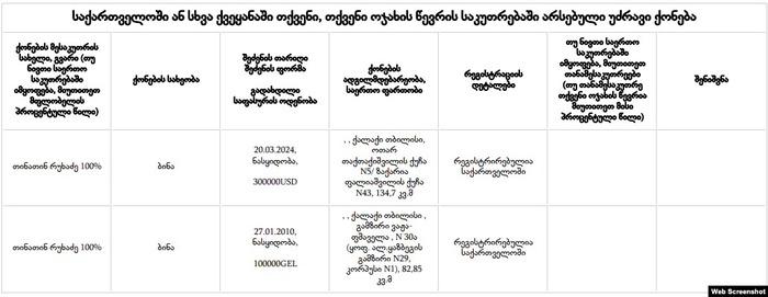 თიკა რუხაძის დეკლარაცია